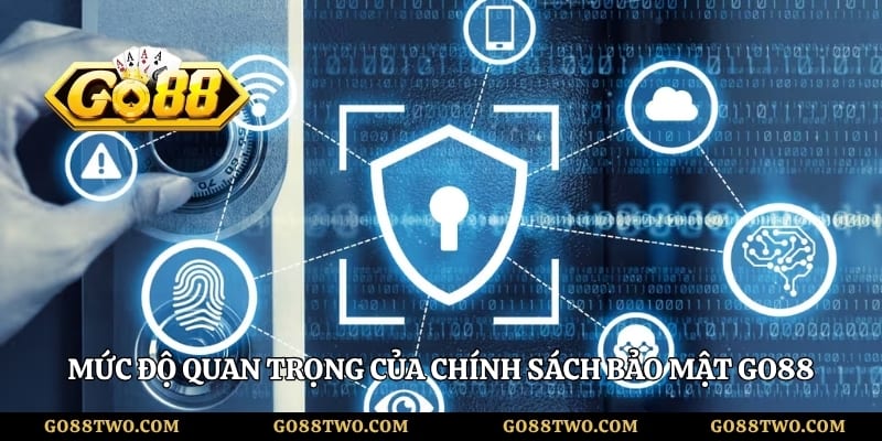 Mức độ quan trọng của chính sách bảo mật Go88