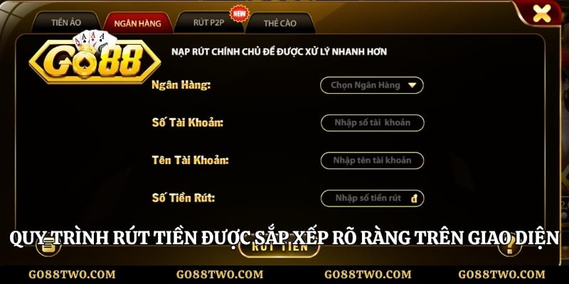 Quy trình rút tiền được sắp xếp rõ ràng trên giao diện